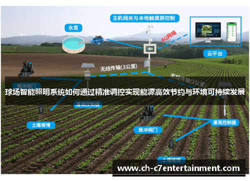 球场智能照明系统如何通过精准调控实现能源高效节约与环境可持续发展 球场智能照明系统如何通过精准调控实现能源高效节约与环境可持续发展