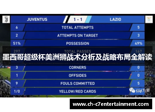 墨西哥超级杯美洲狮战术分析及战略布局全解读 墨西哥超级杯美洲狮战术分析及战略布局全解读
