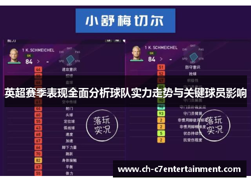 英超赛季表现全面分析球队实力走势与关键球员影响 英超赛季表现全面分析球队实力走势与关键球员影响