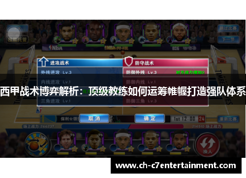 西甲战术博弈解析:顶级教练如何运筹帷幄打造强队体系 西甲战术博弈解析:顶级教练如何运筹帷幄打造强队体系