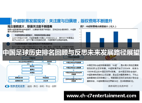 中国足球历史排名回顾与反思未来发展路径展望 中国足球历史排名回顾与反思未来发展路径展望