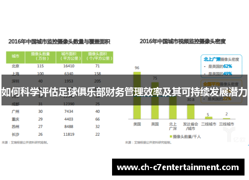 如何科学评估足球俱乐部财务管理效率及其可持续发展潜力 如何科学评估足球俱乐部财务管理效率及其可持续发展潜力
