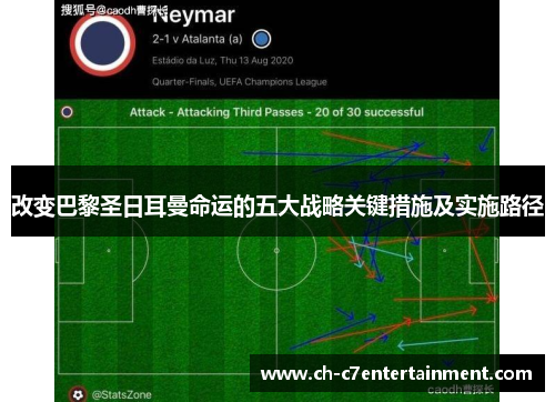 改变巴黎圣日耳曼命运的五大战略关键措施及实施路径 改变巴黎圣日耳曼命运的五大战略关键措施及实施路径