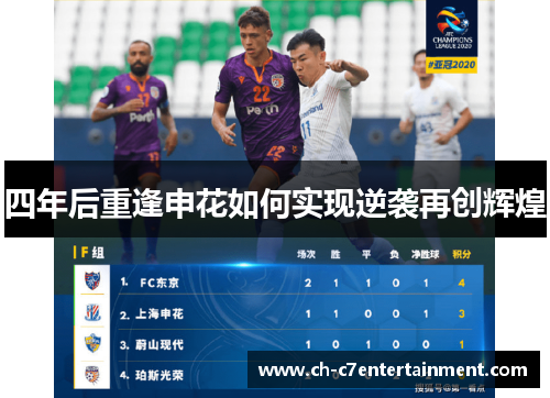 四年后重逢申花如何实现逆袭再创辉煌