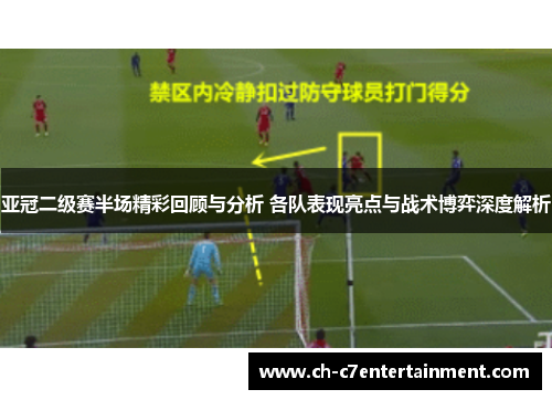 亚冠二级赛半场精彩回顾与分析 各队表现亮点与战术博弈深度解析 亚冠二级赛半场精彩回顾与分析 各队表现亮点与战术博弈深度解析