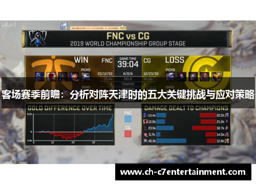 客场赛季前瞻:分析对阵天津时的五大关键挑战与应对策略 客场赛季前瞻:分析对阵天津时的五大关键挑战与应对策略