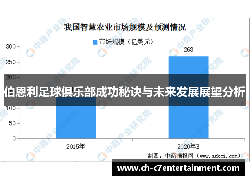 伯恩利足球俱乐部成功秘诀与未来发展展望分析 伯恩利足球俱乐部成功秘诀与未来发展展望分析