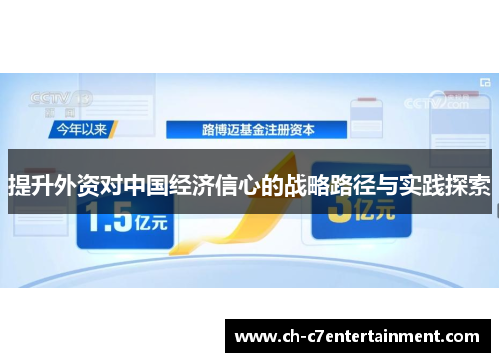 提升外资对中国经济信心的战略路径与实践探索 提升外资对中国经济信心的战略路径与实践探索