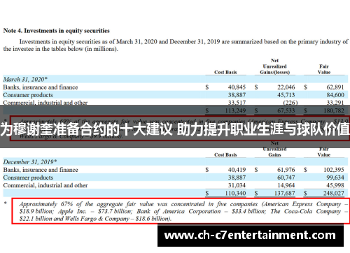 为穆谢奎准备合约的十大建议 助力提升职业生涯与球队价值 为穆谢奎准备合约的十大建议 助力提升职业生涯与球队价值