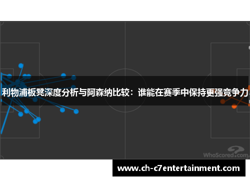 利物浦板凳深度分析与阿森纳比较:谁能在赛季中保持更强竞争力 利物浦板凳深度分析与阿森纳比较:谁能在赛季中保持更强竞争力