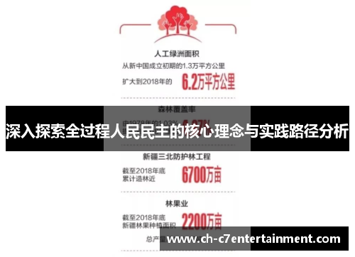 深入探索全过程人民民主的核心理念与实践路径分析 深入探索全过程人民民主的核心理念与实践路径分析