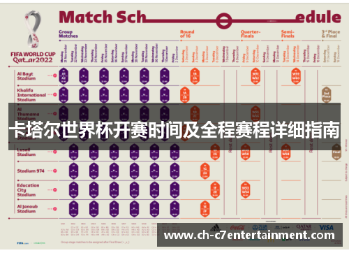 卡塔尔世界杯开赛时间及全程赛程详细指南 卡塔尔世界杯开赛时间及全程赛程详细指南