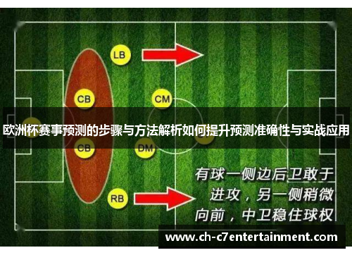 欧洲杯赛事预测的步骤与方法解析如何提升预测准确性与实战应用 欧洲杯赛事预测的步骤与方法解析如何提升预测准确性与实战应用
