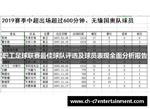 职工足球联赛最佳球队评选及球员表现全面分析报告 职工足球联赛最佳球队评选及球员表现全面分析报告