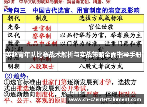 英超青年队比赛战术解析与实战策略全面指导手册 英超青年队比赛战术解析与实战策略全面指导手册