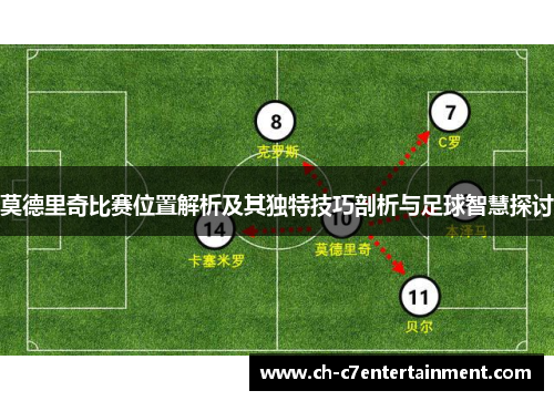 莫德里奇比赛位置解析及其独特技巧剖析与足球智慧探讨 莫德里奇比赛位置解析及其独特技巧剖析与足球智慧探讨