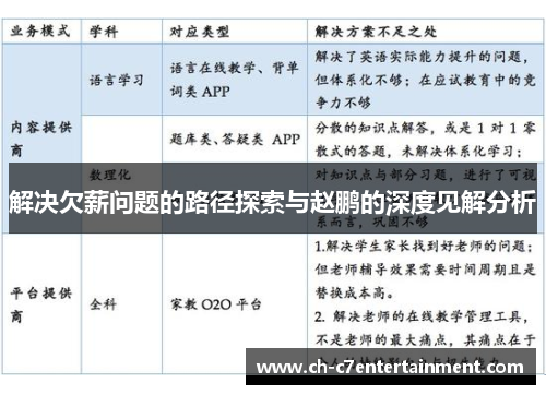 解决欠薪问题的路径探索与赵鹏的深度见解分析 解决欠薪问题的路径探索与赵鹏的深度见解分析