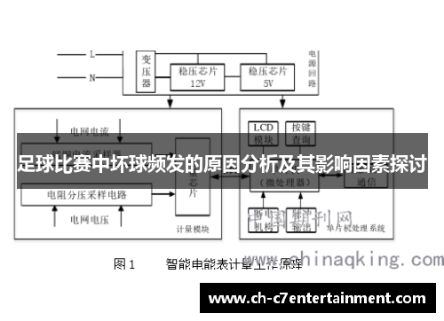 足球比赛中坏球频发的原因分析及其影响因素探讨
