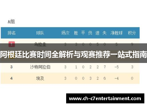 阿根廷比赛时间全解析与观赛推荐一站式指南 阿根廷比赛时间全解析与观赛推荐一站式指南