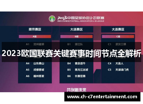 2023欧国联赛关键赛事时间节点全解析 2023欧国联赛关键赛事时间节点全解析