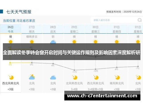 全面解读冬季转会窗开启时间与关键运作规则及影响因素深度解析研 全面解读冬季转会窗开启时间与关键运作规则及影响因素深度解析研