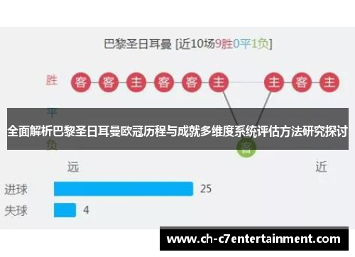 全面解析巴黎圣日耳曼欧冠历程与成就多维度系统评估方法研究探讨 全面解析巴黎圣日耳曼欧冠历程与成就多维度系统评估方法研究探讨